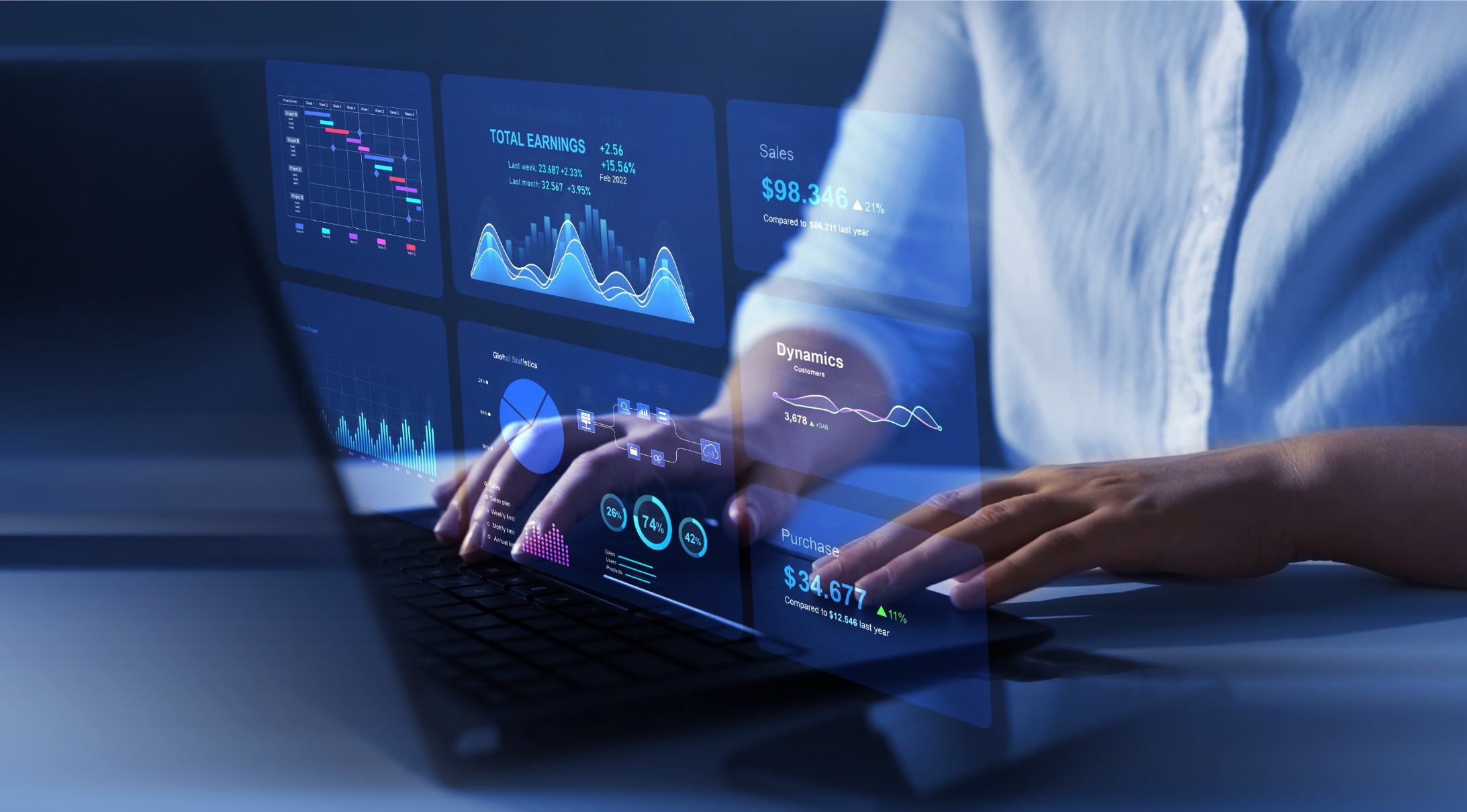 Servicios AGC SEO